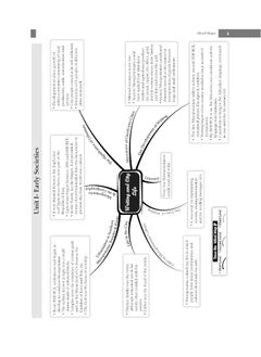 Oswaal CBSE Sample Question Papers Class 11 History Book (For 2025 Exam)  - Image 3