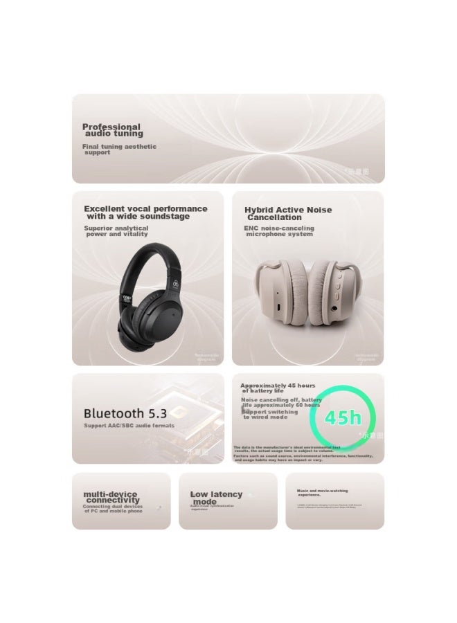 Final Fi-Ux2Dpl Active Noise-Cancelling Bluetooth Headphones, Excellent Voice Quality, Long Battery Life, Ux2000, Cream Color - Image 2