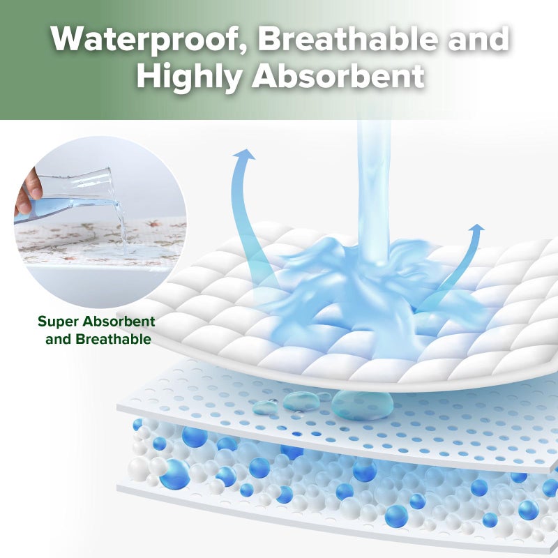 haakaa Waterproof Changing Pad Liners, 100% Cotton, Soft & Breathable (1pc, 19.5" x 27.5" Vintage Garden) - Image 3
