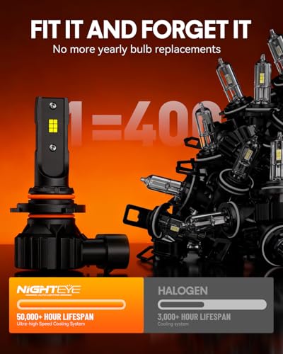 NIGHTEYE 9005 9006 Fog Light - 40000LM 6500K 9005/HB3 High Beam 9006/HB4 Low Beam Bulb LED Fog Light Kit, Plug and Play,Pack of 4 - Image 5