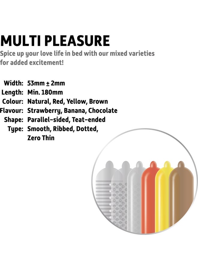 careX Multi Pleasure Condoms | Different Everytime | 12 Count - Image 4