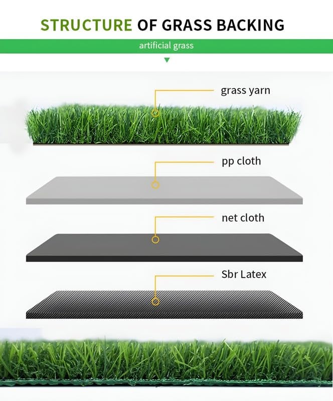 innovative edge innovative edge 25 MM Polypropylene Solid Artificial Grass CarpetSize 2x3 Feet  - Image 4