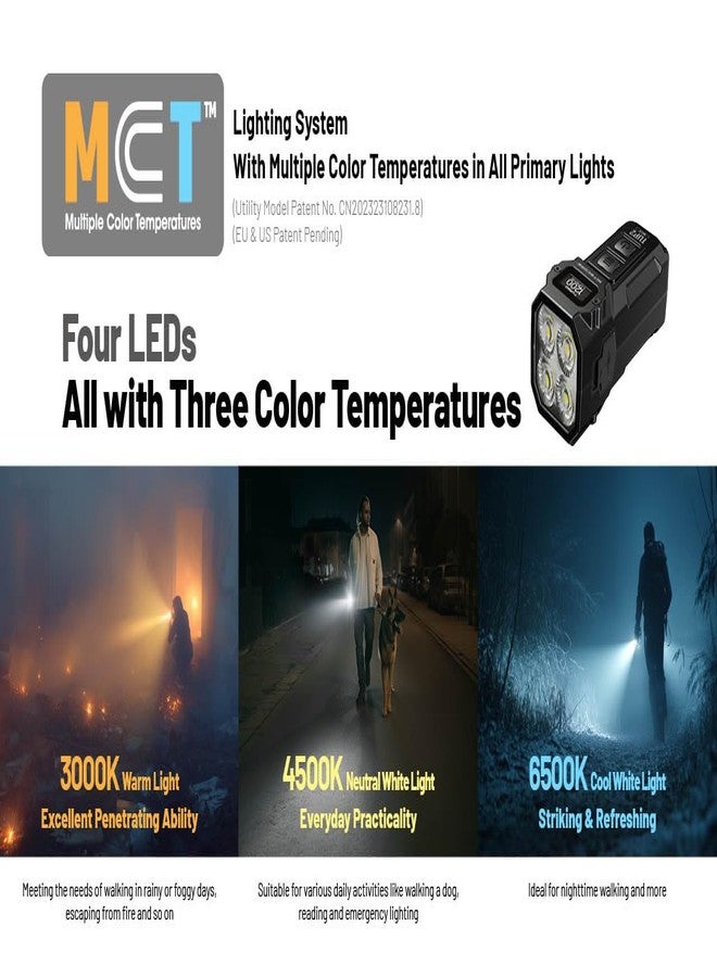 Nitecore TUP2 (Tup 2) 1200 Lumen Rechargeable Keychain Flashlight - Multi-Color Temperature (Warm/Neutral/Cool) EDC Light USB-C Fast Charging Digital Display Lightweight Sticker (Blue) - Image 3