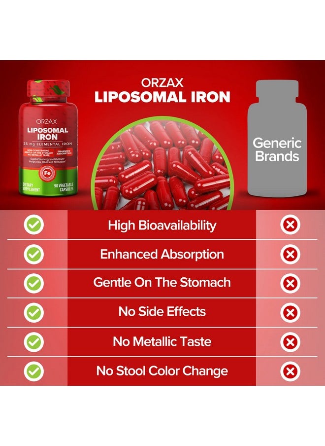 Iron Supplement 25 Mg Liposomal Technology High Bioavailability 90 Vegetable Capsules Helps New Blood Cell Production Nonconstipating Nongmo & Gluten Free For Women Men Adults - pzsku/ZAD9F246C5CDFBDA926F5Z/45/_/1698059704/6b7ecb66-333a-4ed6-8660-c95a27e22388