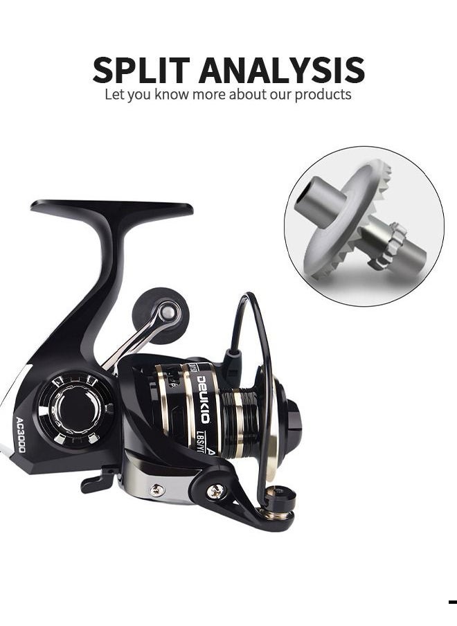 GROIC AC4000 Spinning Fishing Reel Wheel Ultra Smooth Aluminum Spool & Handle 8Kg Max Drag Durable Spinning Wheel In for Saltwater or Freshwater  - Image 4