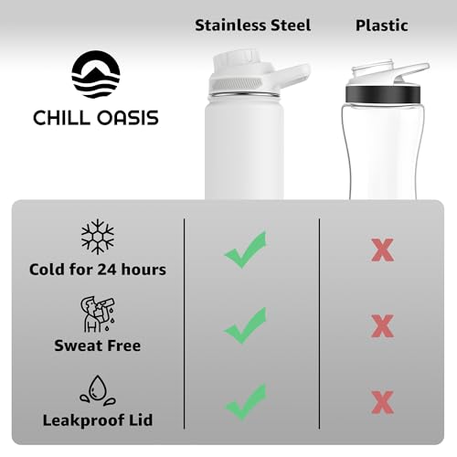 Chill Oasis Water Bottle | Compatible With Popular Flavor Cartridges | BPA Free, Leak Proof, Double-Walled Vacuum Insulated Stainless Steel, and Dishwasher Safe | Cold for 24 Hours (White, 12oz) - Image 4
