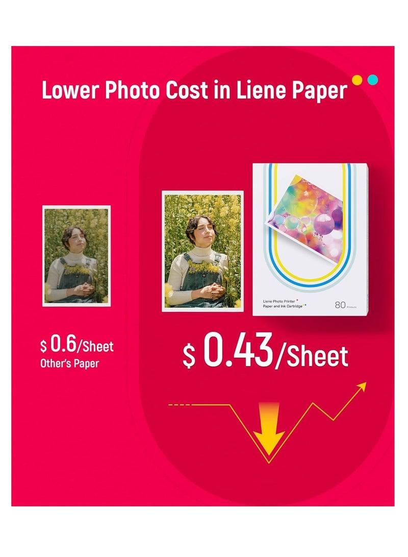 ليين ورق وطابعة الصور من Liene، عبوتان حبر إضافيتان و80 ورقة صور، مقاس 4×6 بوصة، طباعة حرارية، مقاوم للماء والأكسدة، متوافق مع طابعة Liene، للعرض والتأطير وسجل القصاصات - Image 3