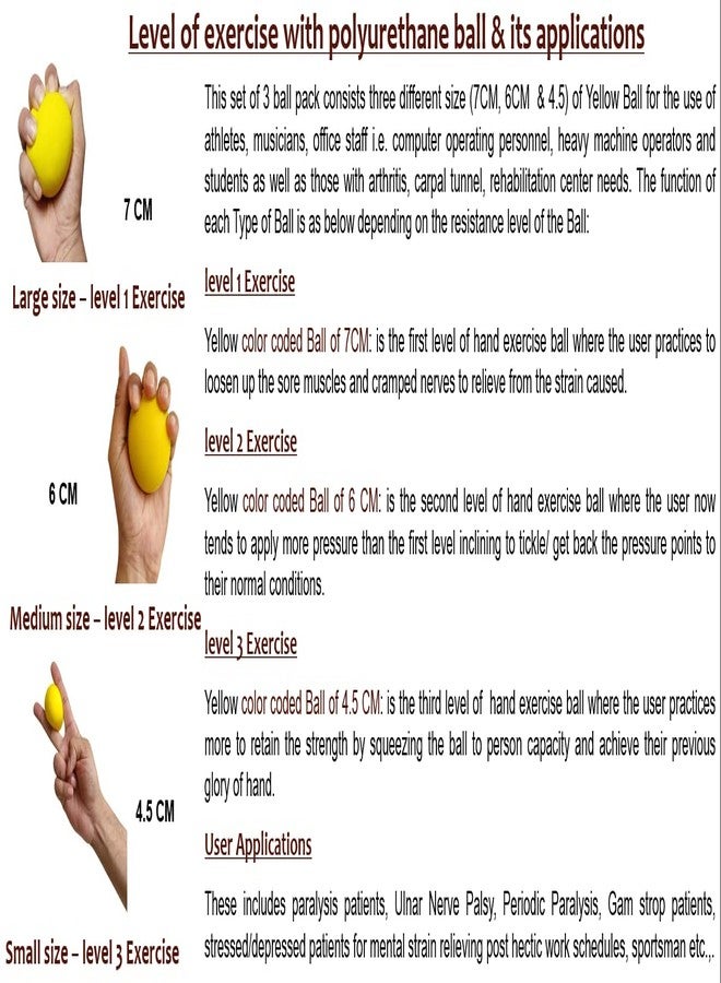 SREE FOAMS Physiotherapy Hand Exercise Soft Polyurethane Non Sticky Balls/Hand Therapy/Rehabilitation Balls [Pack of 03 (Small(Dia 4.6cm), Medium Dia 6cm), Large Size(Dia 7cm) - Yellow - Image 2