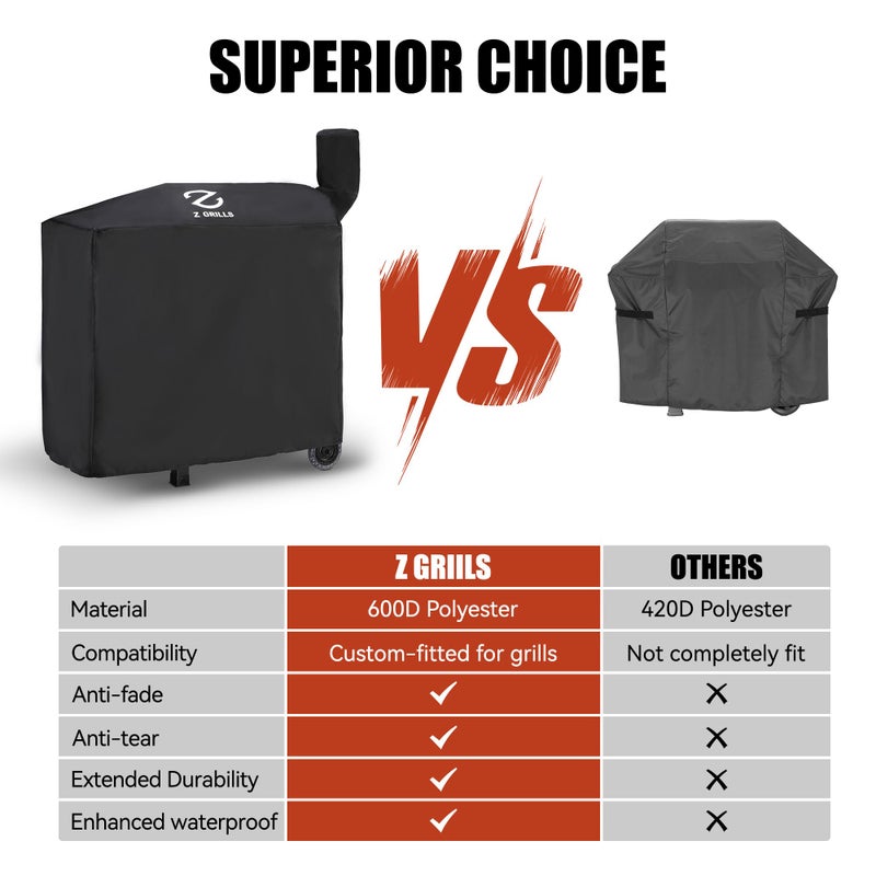 Z GRILLS Pellet Grill Cover 54 Inch | Official Genuine | Upgraded 600D Polyester Fabric, Heavy Duty, Waterproof, Weather Resistant Full Length Grill Cover for 600 Series Pellet Smoker - Image 4