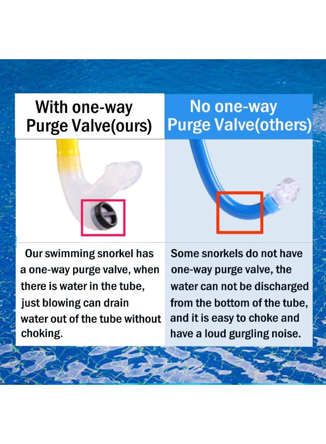 Swim Snorkel for Lap Swimming，No Loud gurgling Noise No Hurt Forehead No Slip Swimming Snorkeling Training for Adult/Kid/Youth,Swimmer Snorkle Center Mount Snorkel One-Way Purge Valve - Image 3