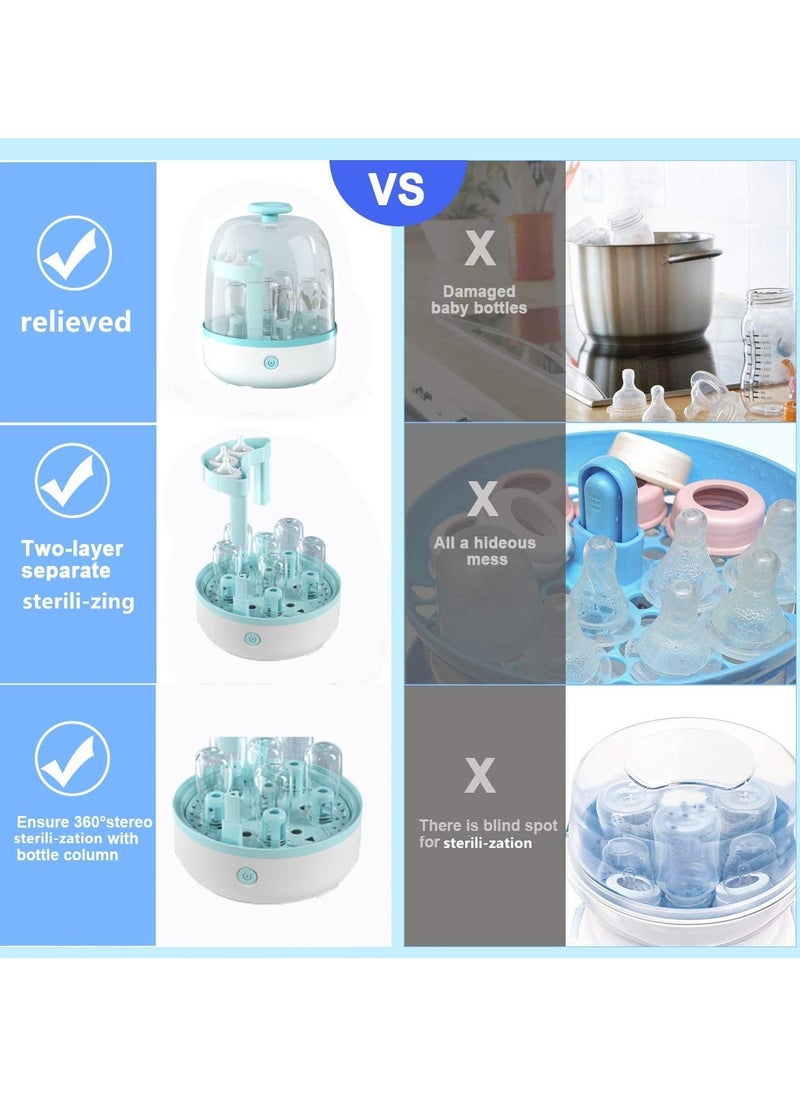 Bebiland Bottle Sterilizer, Baby Bottle Steam Sterilizer Sanitizer for Baby Bottles Pacifiers Breast Pumps Large Capacity  - Image 5