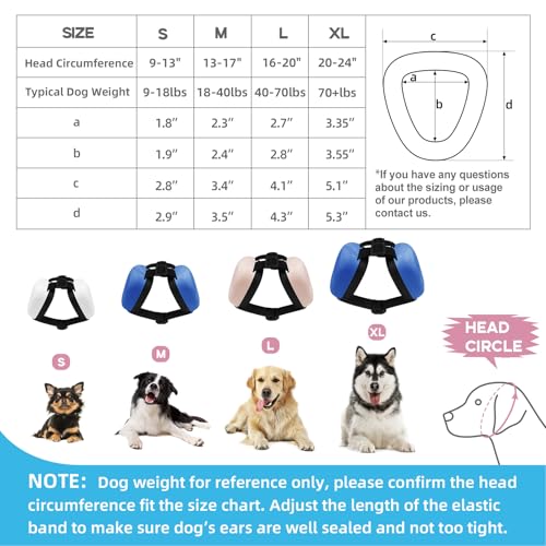 derYEP Dog Earmuffs for Hearing Protection 29dB NRR Ear Muffs Noise Protection (Medium, Blue) - Image 5
