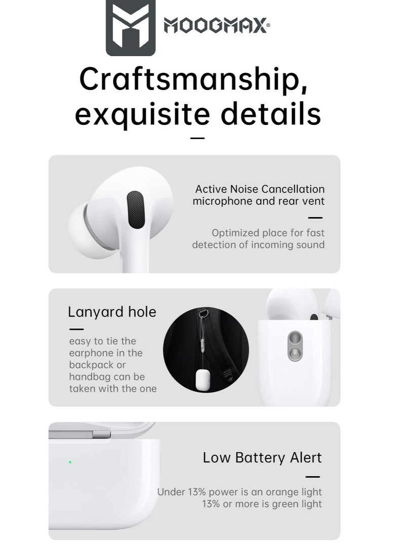 The Smart bundle package 2-in-1, Ultra smart watch 49MM Titanium case, works with gestures, all sports modes, heart and sleep measurements, supports NFC And Airbuds pro2 from Moogmax with noise cancel