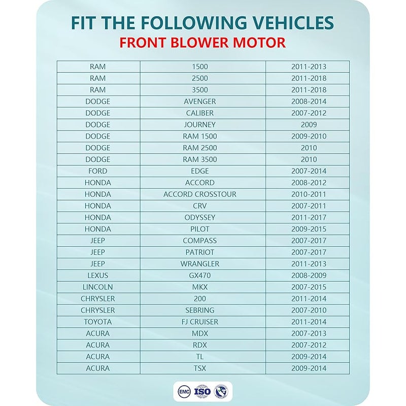 Marsflex مارسفليكس محرك منفاخ امامي 700203 لسيارة جيب كومباس باتريوت رانجلر 2007 2008 2009 2010 2011 2012 2013 2014 2015 2016 2017 لسيارة دودج جورني رام 1500 وهوندا بايلوت او ديسي ديسي بدون مقاومة او ار - Image 2