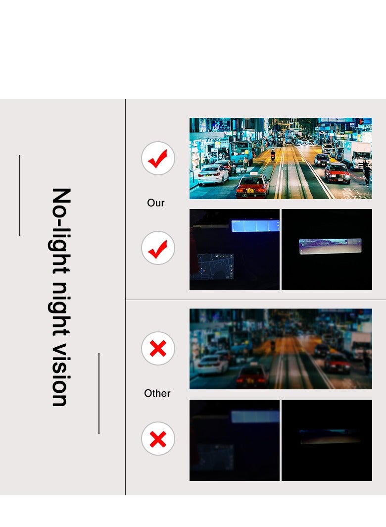 12 in IPS Display Touch Screen Tachograph , Dash Camera , All around  Camera Driving Recorder , 360°Wide Angle Support Night-Vision, Loop Recording ,Reverse monitoring , Time-mark Motion Detection etc