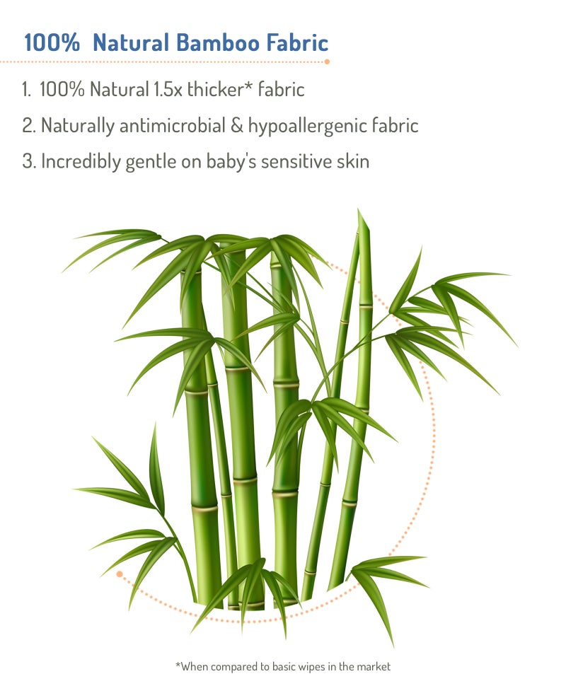 Bonfino Hypoallergenic 99.9% Water Baby Wipes, Alcohol & Fragrance-Free, Biodegradable Bamboo, Pack of 12 - 720 Pieces - Image 5