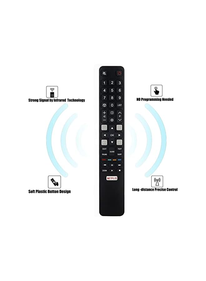ELTRAZONE RC802N Replacement Remote for TCL Smart TV – Compatible with Netflix TCL Models: 75C2US, 65C2US, 55C2US, 50E18US, 55E18US, 32S6000S, 43S6000FS, 55S6000FS & More – GRC802N YAI2 - Image 5