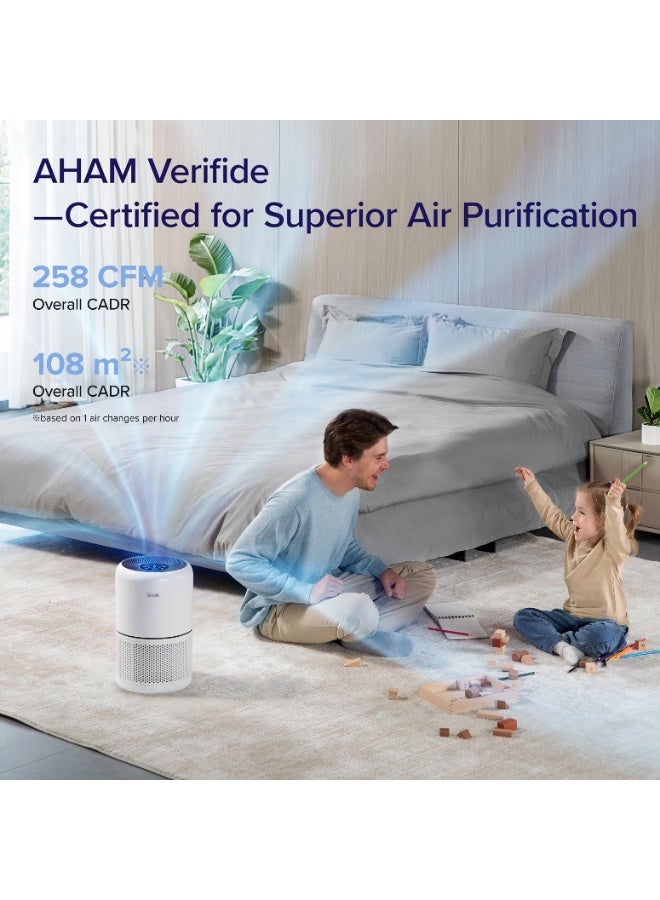 LEVOIT Smart Air Purifier with Plasma for Home Bedroom, H13 HEPA Filter with Air Quality Sensor, Removes 99.97% Pollen Allergies Dust Odours, Core300S Pro Core 300S Pro White - Image 3