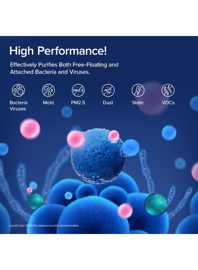 LEVOIT Smart Air Purifier with Plasma for Home Bedroom, H13 HEPA Filter with Air Quality Sensor, Removes 99.97% Pollen Allergies Dust Odours, Core300S Pro Core 300S Pro White - Image 4