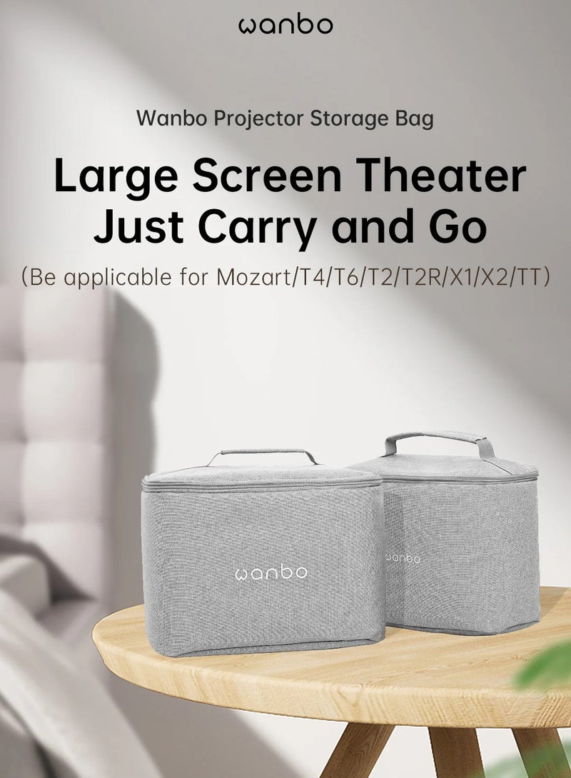 wanbo Mozart 1 Full HD Smart Projector Bundle | Native 1080P 4K HDR, 900 ANSI, HDMI ARC | Android TV 2G+32G, WiFi 6 & Bluetooth | Auto Focus, Keystone & Obstacle Avoidance, Dust Proof, 16W Speaker | Includes Wanbo Floor Stand (5KG Load) + Protective Projector Bag Case - Image 3