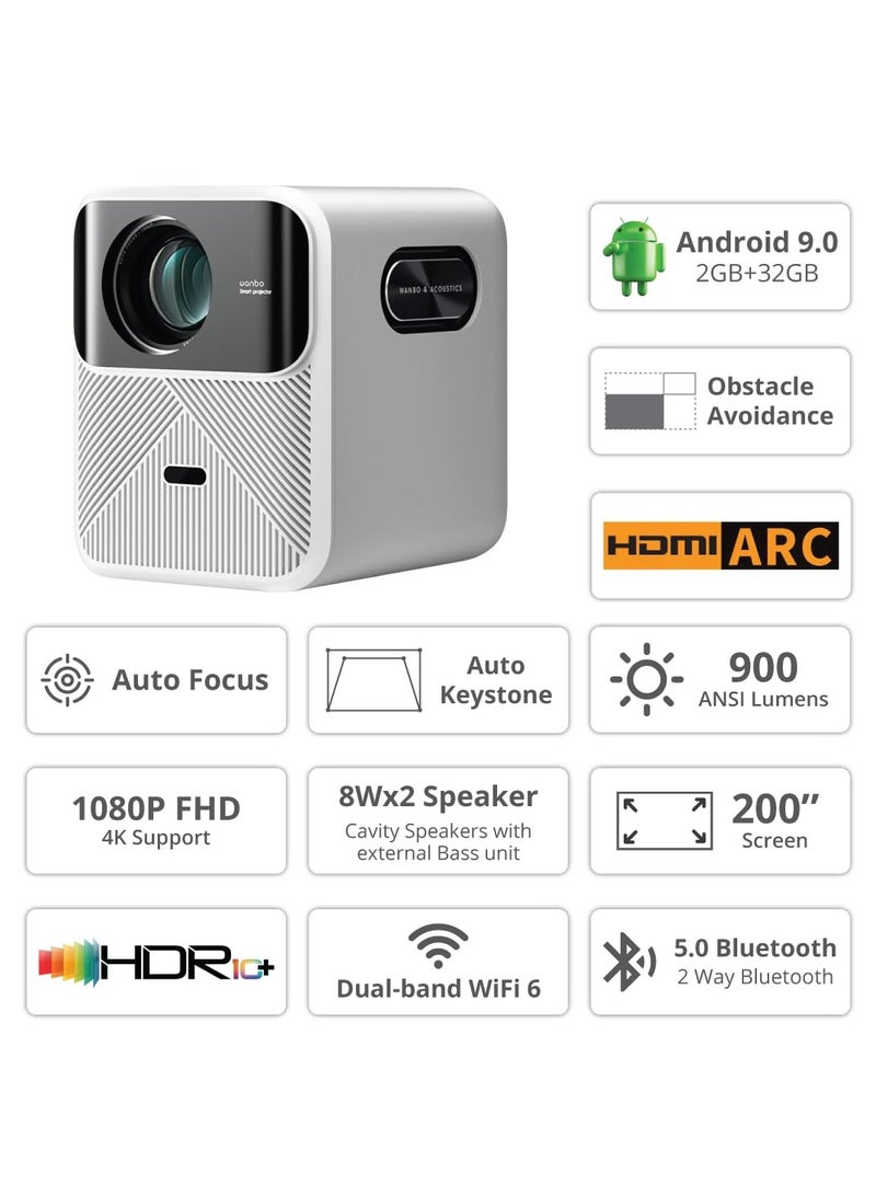 wanbo Mozart 1 Full HD Smart Projector Bundle | Native 1080P 4K HDR, 900 ANSI, HDMI ARC | Android TV 2G+32G, WiFi 6 & Bluetooth | Auto Focus, Keystone & Obstacle Avoidance, Dust Proof, 16W Speaker | Includes Wanbo Floor Stand (5KG Load) + Protective Projector Bag Case - Image 5