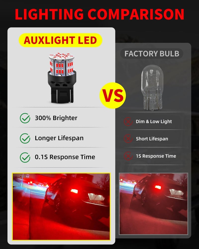 AUXLIGHT 7443 LED Bulbs 54-SMD 300% Super Bright 7444 7440 T20 922 7442 W21W LED Light Replacement for Car Brake Tail Parking Turn Signal Lights, Brilliant Red(Pack of 6) - Image 4