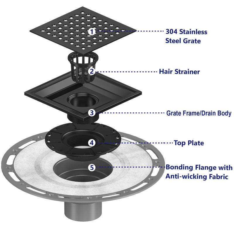 Neodrain 6 in Matte Black Square Shower Drain 304 Stainless Steel Drain Grate Removable Drain Key with Waterproof Fabric, PVC Bonding Flange Base for Low Profile Shower Pan - Image 4