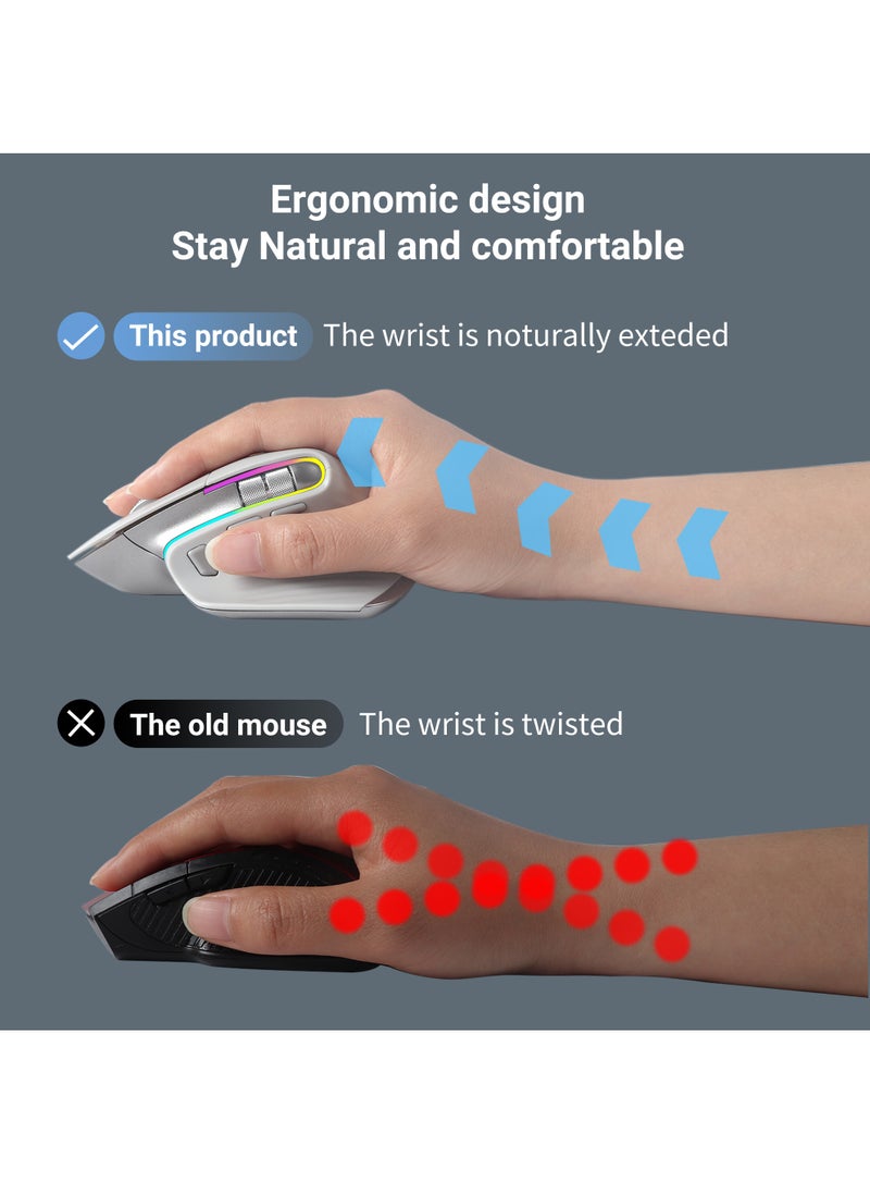 OGORUS - Multi-Device Wireless Mouse Bluetooth 5.0 & 3.0 Mouse 2.4G Wireless Portable Optical Mouse Ergonomic Right Hand Computer Mice (Grey) - Image 1
