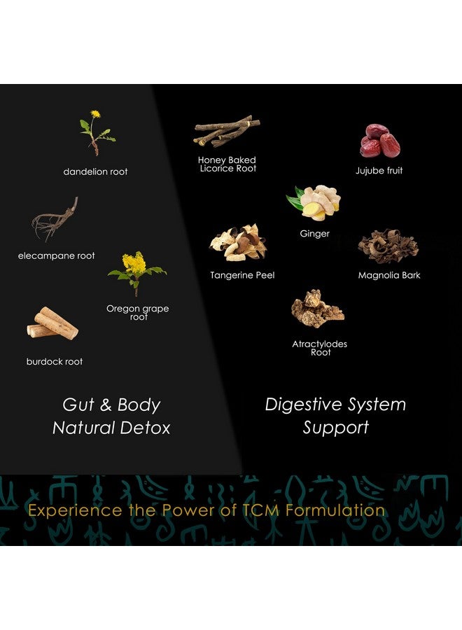 Redmint Herbal Tincture - Digestif | Herbal Supplement with Burdock Root,Dandelion Root Extract | Natural Detox and Enhance Gut & Digestive Health | Rooted in Ancient TCM Wisdom | 30 ml - Image 3