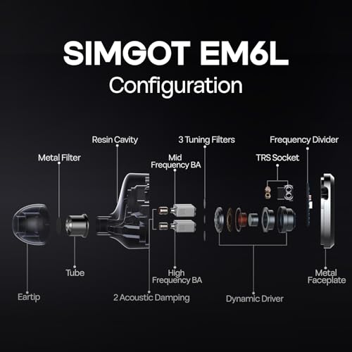 Linsoul SIMGOT EM6L 1DD + 4BA Hybrid Driver in-Ear Monitor, Gaming Earbud, HiFi IEM Earphone with 3D-Printed Resin Housing, Detachable OFC Silver-Plated Cable for Musician Audiophile - Image 3