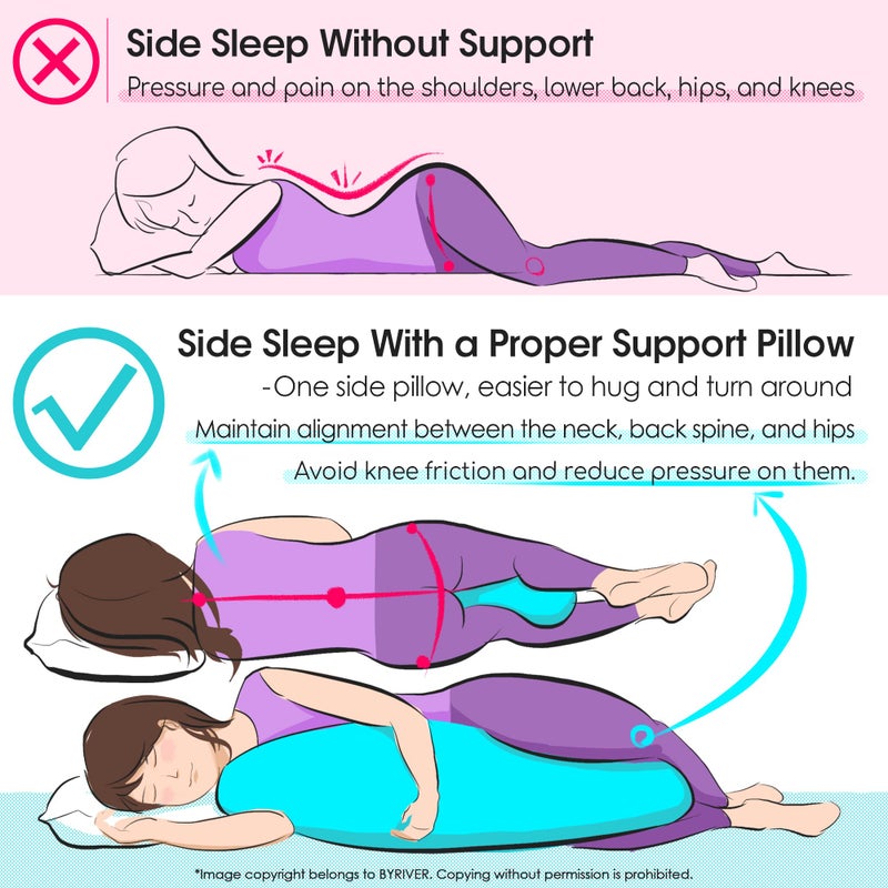 BYRIVER 39" C Shaped Body Pillow for Side Sleeping Adults Men Women, Anxiety Relief Hugging Gaming Lap Pillow, Pregnancy Knees Separate Pillow, Gifts for New Moms, Removable Pillowcase(L) - Image 5