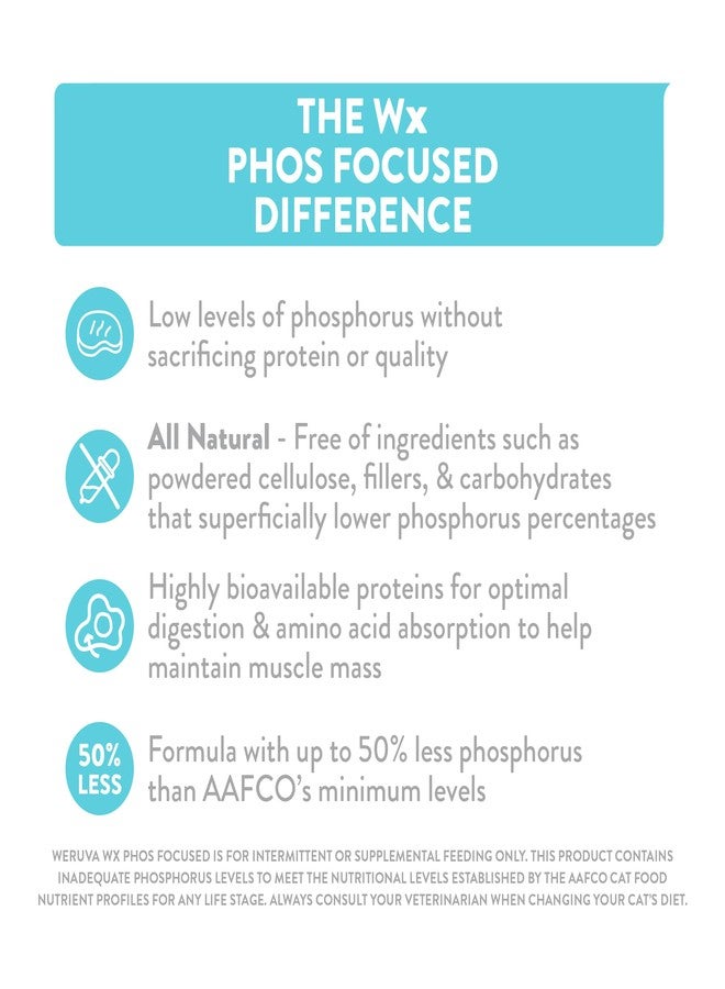 Weruva Wx Phos Focused Natural Wet Cat Food, Our Lowest Phosphorus Formulas - Image 5