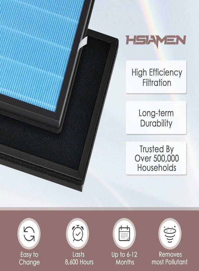 HSIAMEN [Pet Care] HAP603 Replacement Filter Pet Compatible with ECOSELF HAP603 HAP603WF Air Purifier Part # RFHAP603, 3-in-1 HEPA Carbon, Blue 4-Pack - Image 5