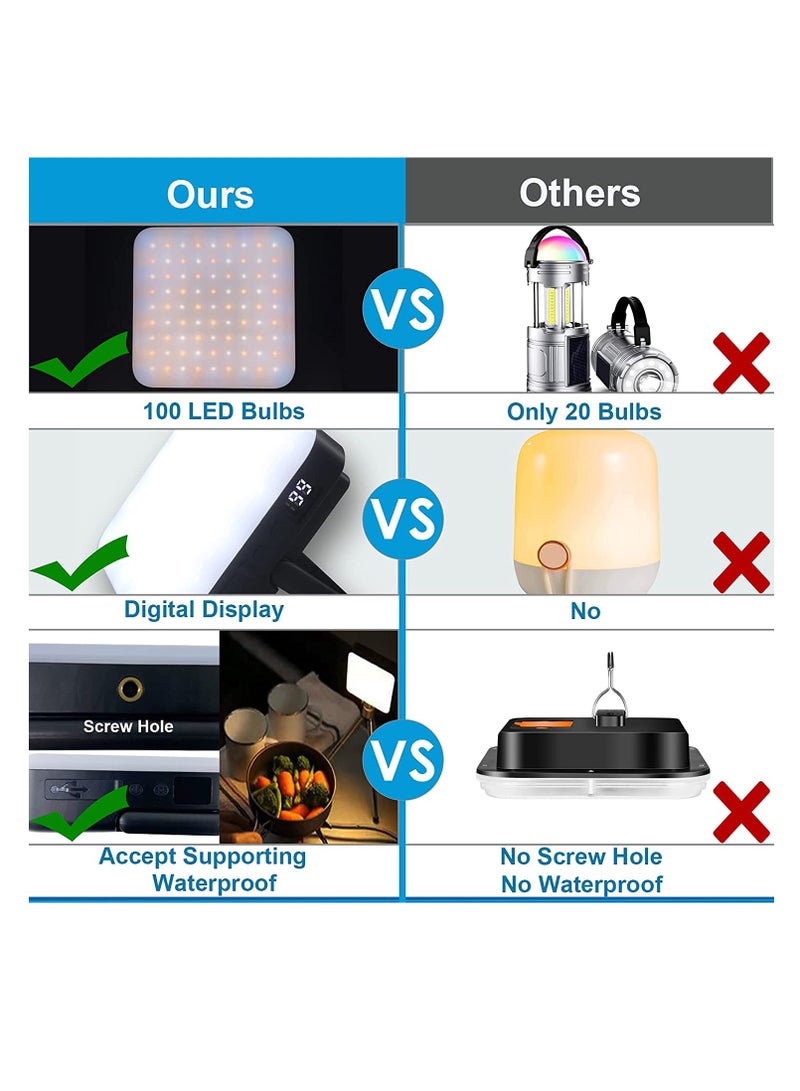 مصباح التخييم LED قابل لإعادة الشحن Ibowee بقوة 1000 لومن وبطارية سعتها 13500 مللي أمبير في الساعة، يتميز بقوة مغناطيسية تصل إلى 70 ساعة وعرض رقمي للماء والضوء الطارئ المحمول المناسب لرحلات التسلق وال - Image 3