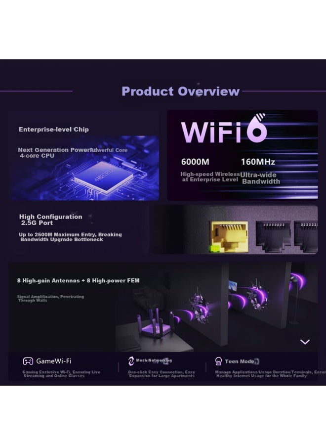 Ruijie Rg-ew6000gx Pro Gigabit Wireless Wifi6 6000m Gaming Acceleration 160m Bandwidth E-sports Router Cruiser - Image 3