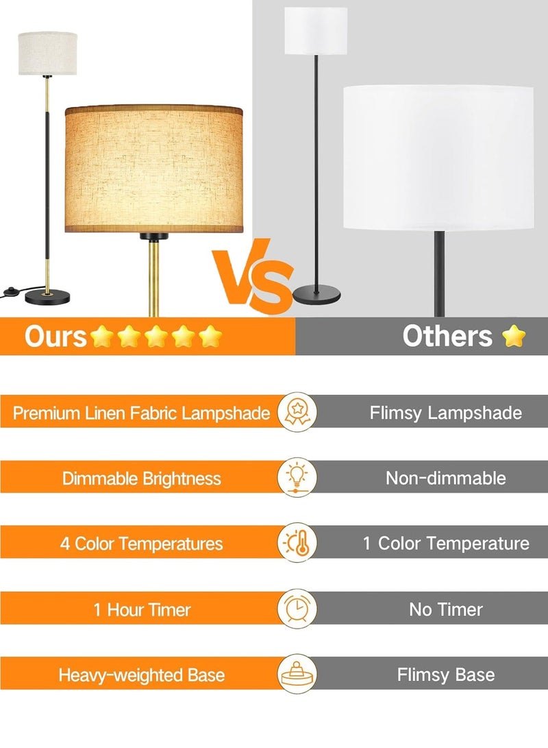 OUTON Modern Floor Lamp with Remote & APP Control, 9W Bulb Include,Dimmable & 3000K-6500K Adjustable Color Temperature, Memory function, Standing Lamp with Linen Shade for Living room, Bedroom, Office (Black and Gold) - Image 4