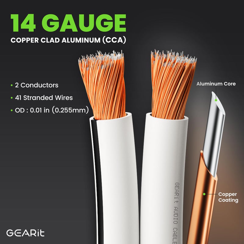 GearIT 14AWG Speaker Wire, GearIT Pro Series 14 AWG Gauge Speaker Wire Cable (100 Feet / 30.48 Meters) Great Use for Home Theater Speakers and Car Speakers White  - Image 3