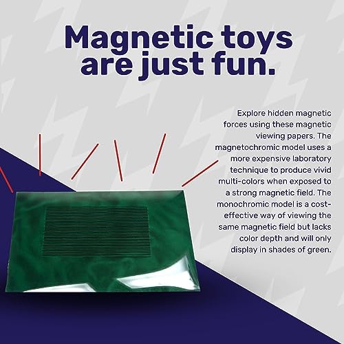 CMS MAGNETICS Green Magnetic Viewing Film 4x6 | Cool Magnets Science Kit | Magnetic Field Detector & Visual Aid for Physics Education | Ideal for Research & Magnetism Demonstrations - Image 4