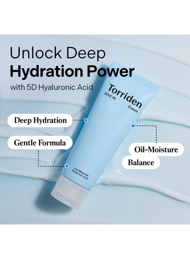 Torriden DIVE IN Low Molecular Hyaluronic Acid Cream 80ml - Image 2