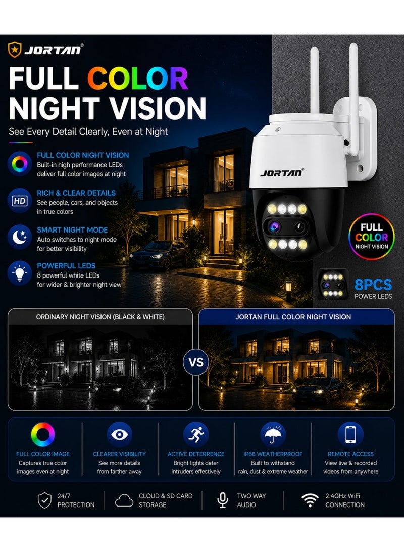 Jortan 2.5K Indoor Outdoor Wi-Fi Security Camera, 8X Zoom, Full Color Night Vision, 2 way Talking, Motion Detection, Motion Tracking, PTZ Control, 24/7 Recording, - Image 4