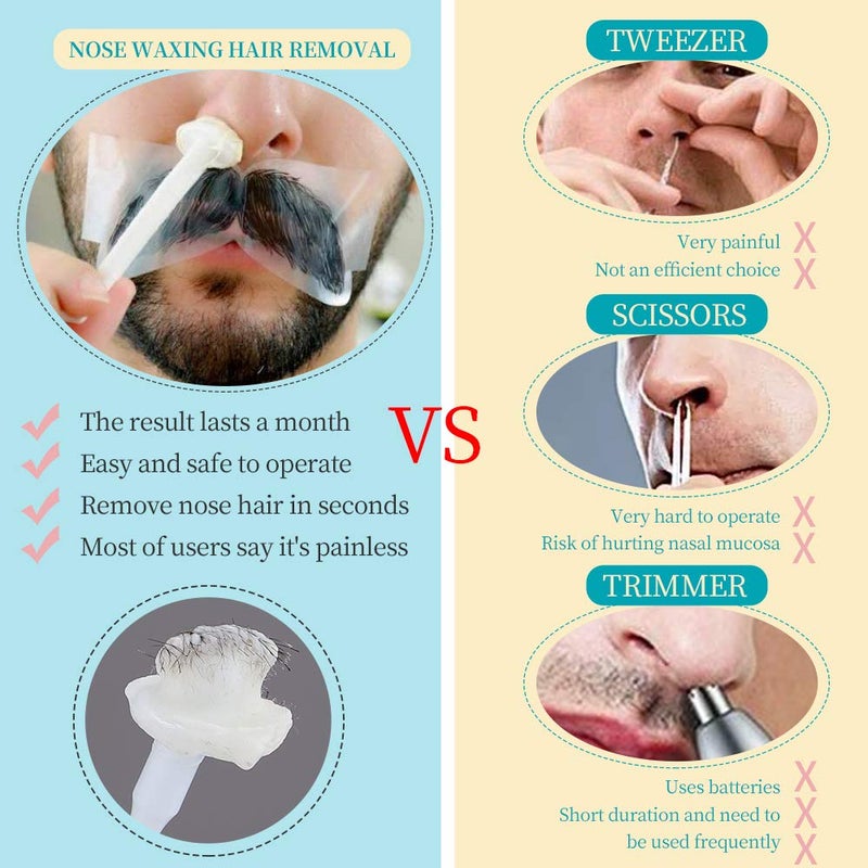 Oakeer Nose Hair Remover Kit with 30 Wax Sticks for Men and Women - 100g Nose Wax for At-Home Hair Removal - Image 2