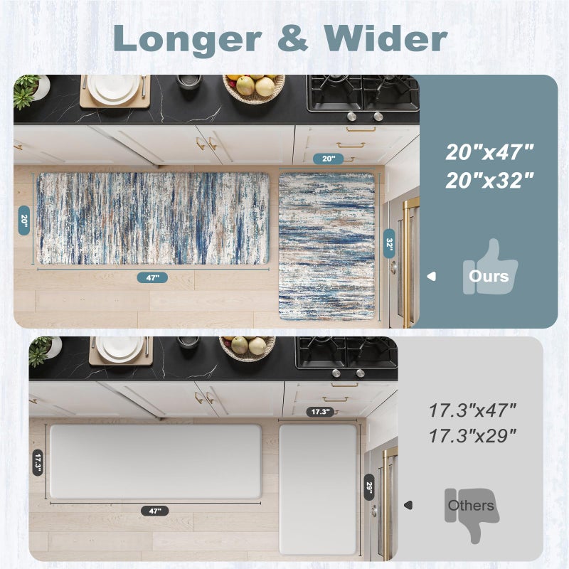 KIMODE Kitchen Mats for Floor Anti Fatigue, 17"x47"+17"x29" Farmhouse Kitchen Rugs Sets of 2, Padded Kitchen Floor Mats, Comfort Standing Mats for Sink Laundry Office Desk Dark Blue Grey - Image 2