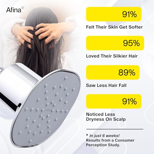 Afina Filtered Shower Head, Shower Filter for Hard Water | Improves Skin & Hair by Removing Chlorine & Toxic Chemicals from Hard Water | High Pressure Shower Filter Head Water Filter (Matte Black) - Image 2