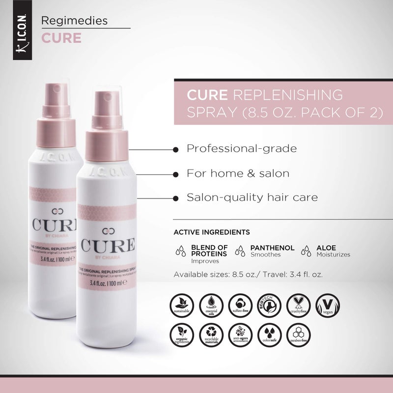 ICON I.C.O.N. Cure Replenishing Spray, Salon-Quality Hair Care, 8.5-Ounce Bottle (Pack of 2) - Image 4