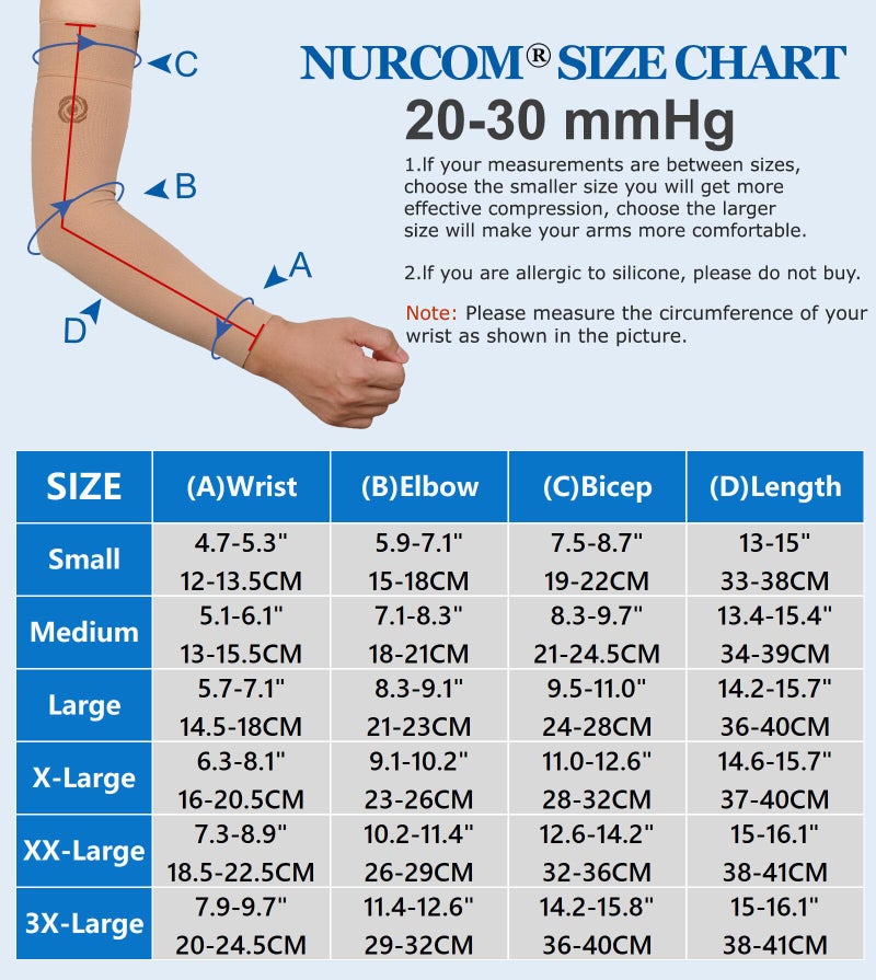 NURCOM® Medical Compression Arm Sleeve for Men Women, 2 Pack, 20-30mmHg with Silicone Band for Lymphedema, Lipedema, Pain Relief, Edema, Swelling, Post Surgery Recovery, Beige 3XL - Image 2