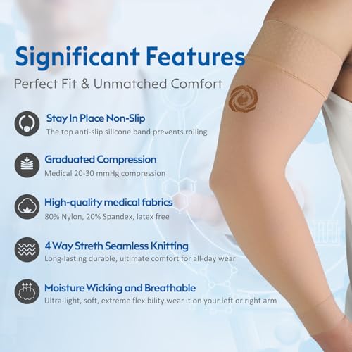 NURCOM® Medical Compression Arm Sleeve for Men Women, 2 Pack, 20-30mmHg with Silicone Band for Lymphedema, Lipedema, Pain Relief, Edema, Swelling, Post Surgery Recovery, Beige 3XL - Image 4