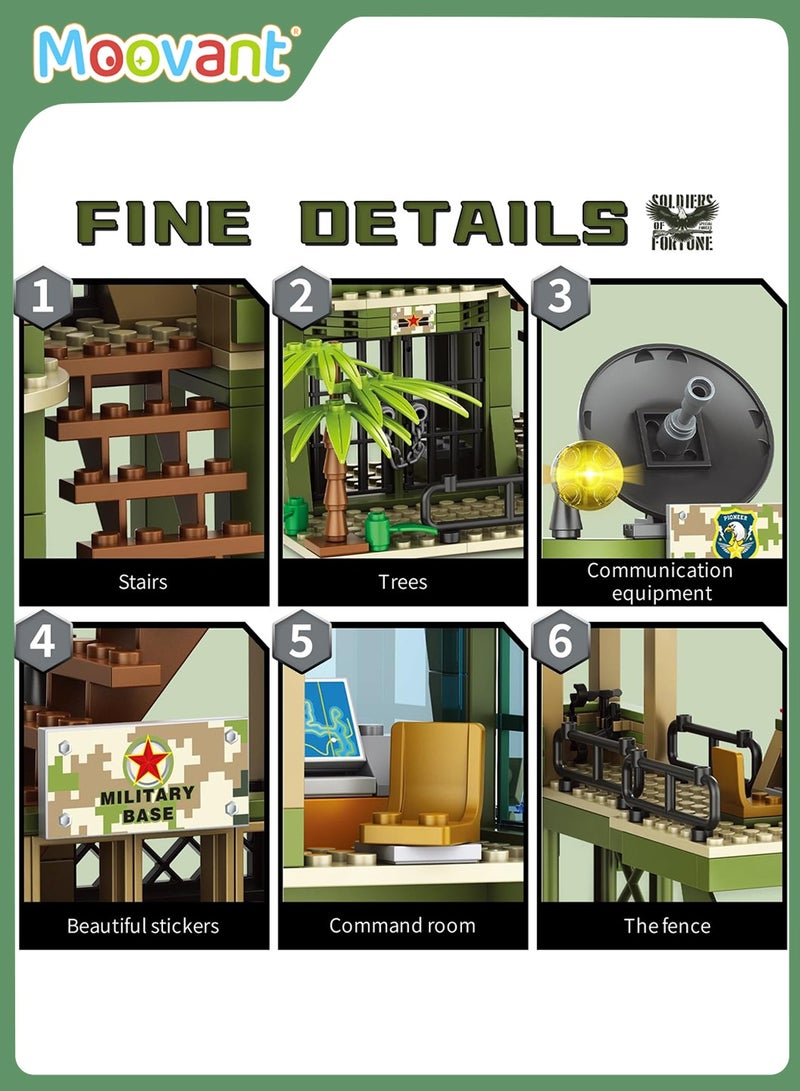 Moovant 870PCS Building Block Set for Kids Children, Armored Vehicle Assembly Building Block Toys, Aircraft Building Blocks, Educational STEM Building Toys for Boys and Girls, Multicolor - Image 3