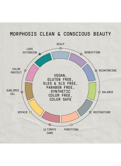 framesi Morphosis Ultimate Care Conditioner, 8.4 Fl Oz, Moisturizing Conditioner  - Image 5