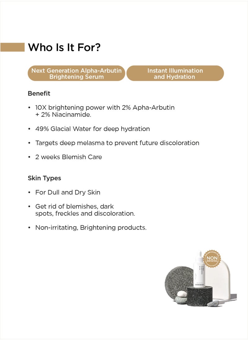 Banobagi Alpha-Arbutin Brightening Serum for glowing skin Hyaluronic acid serum Korean Skincare best skin serum for glowing skin best Niacinamide Serum for Face Best serum for face Glacier water 30ml  - Image 2