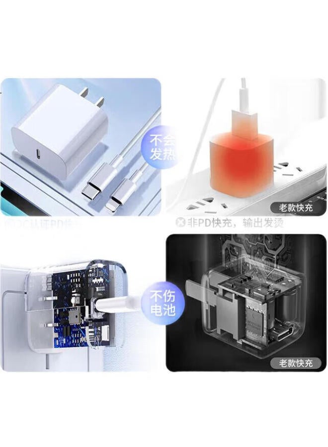 Kovol Apple 16/15 Charger, 20W Fast Charging Head, Pd Data Cable, Dual Type-C Port Set, Suitable For Iphone 14/13/12/11 Pro Max 8 Plus/Ipad - Image 1